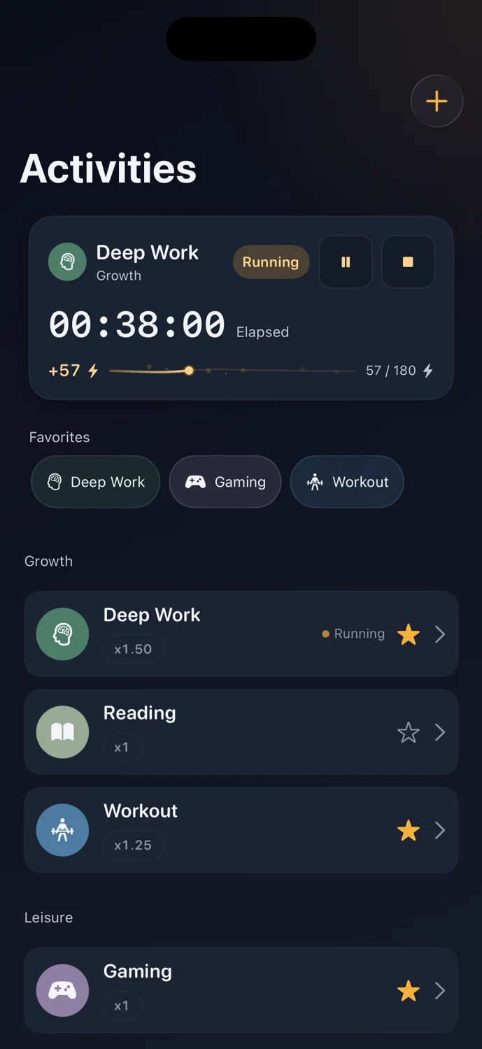 HabitSpark Activities screen showing a running Deep Work timer and a Spark balance of 96 out of 180