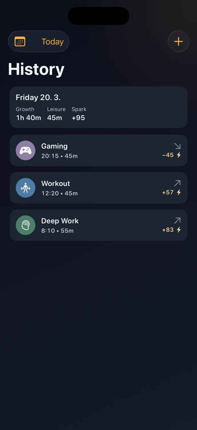 HabitSpark History screen showing Growth, Leisure, and net Spark totals for the day